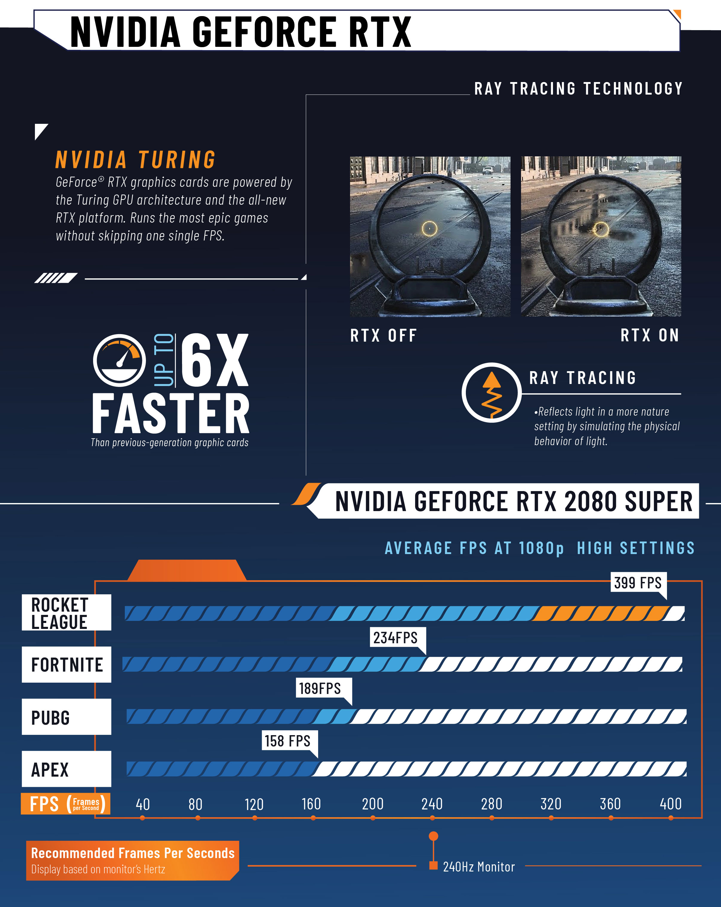 ABS Gladiator Gaming PC